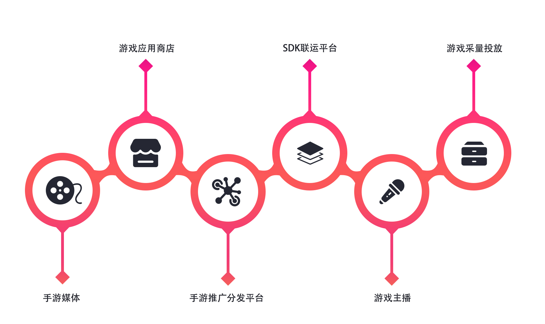 yd12399云顶集团(中国)有限公司