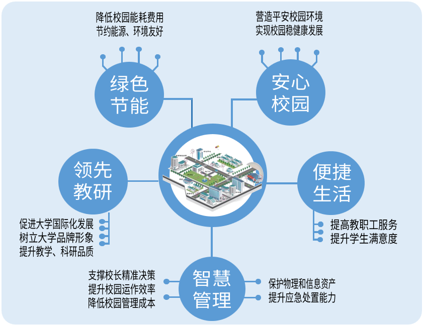 yd12399云顶集团(中国)有限公司