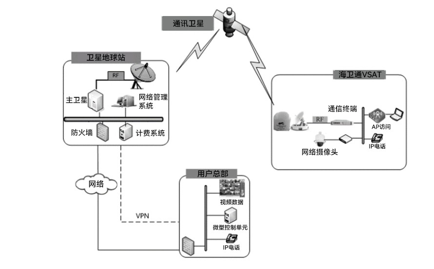 yd12399云顶集团(中国)有限公司