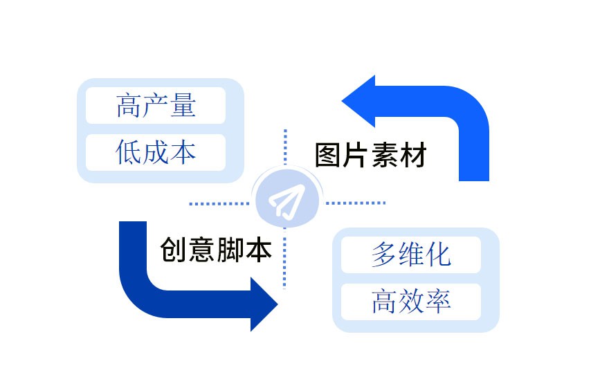 yd12399云顶集团(中国)有限公司
